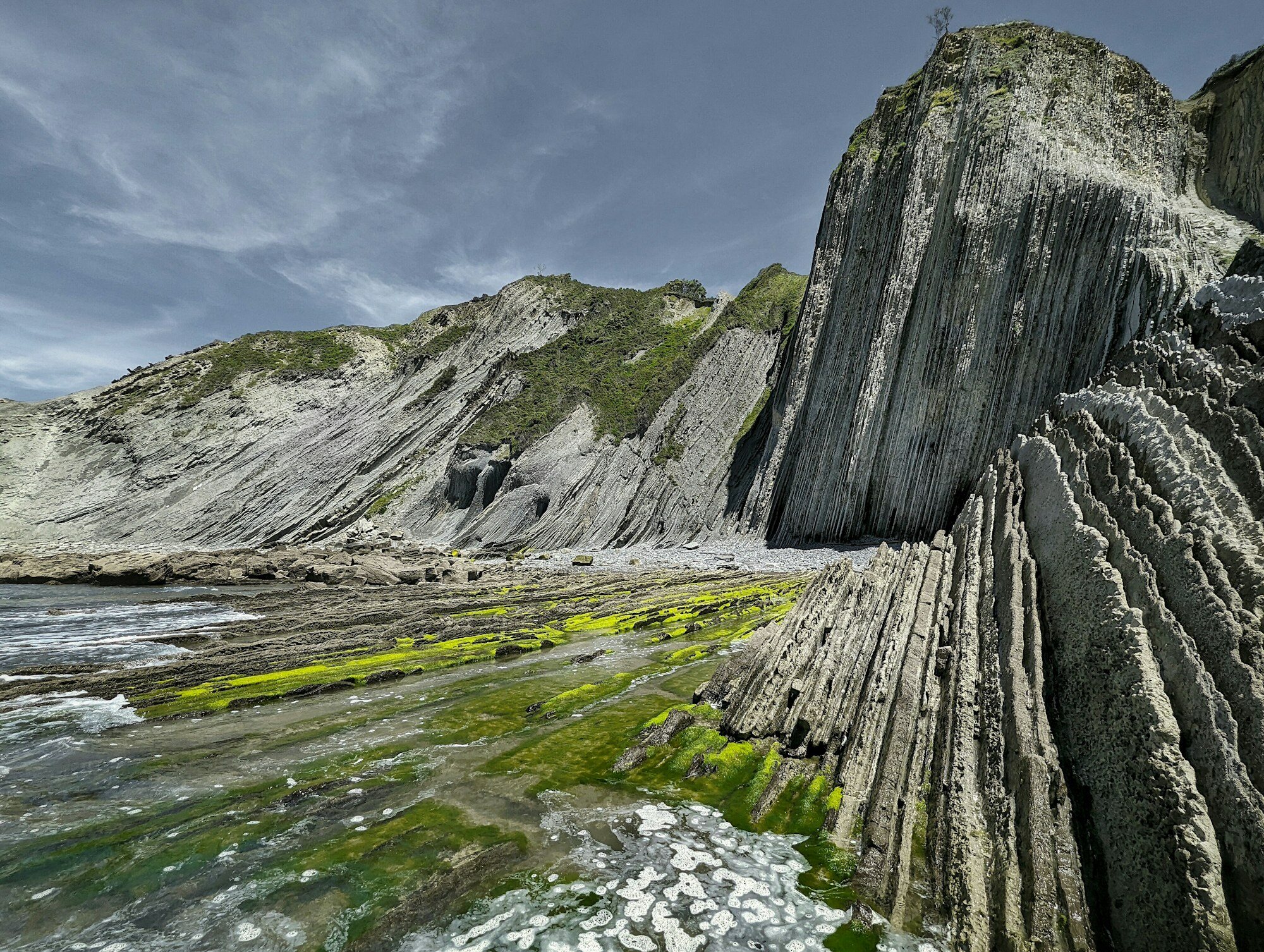 Zumaia Flysch